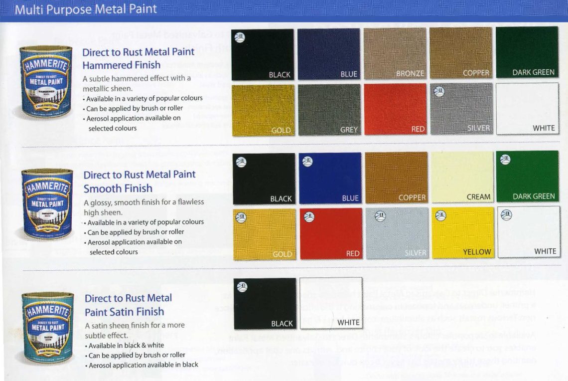 HAMMERITESMOOTH Fixit Hardware Store